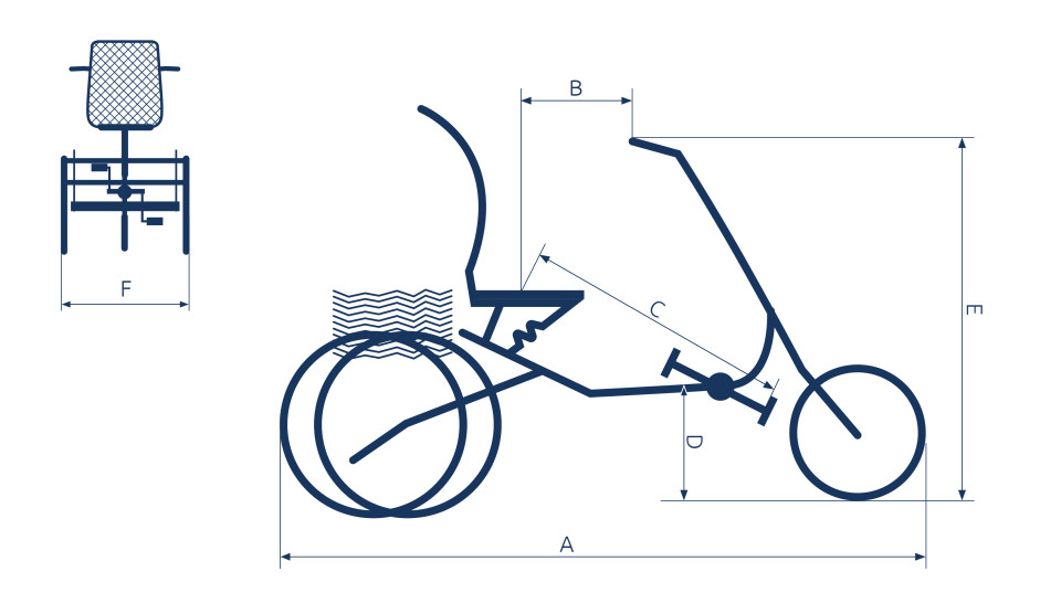 Van Rixtel Horizon - mango - elektrische driewieler