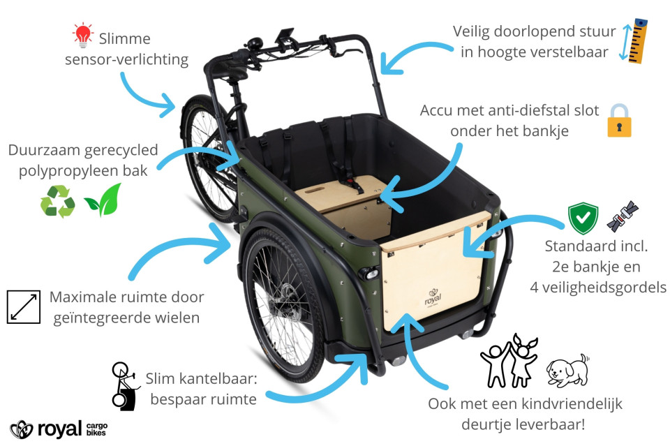 Royal Cargo Bike 3W Premium - taupe grijs - elektrische driewieler bakfiets